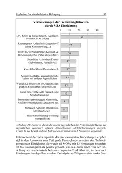 Bild der Seite - 87 - in Wirkungsevaluation mobiler Jugendarbeit - Methodische Zugänge und empirische Ergebnisse