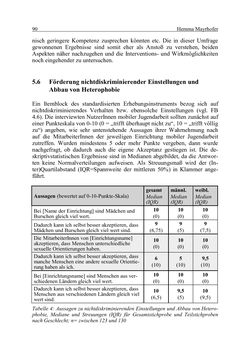 Bild der Seite - 90 - in Wirkungsevaluation mobiler Jugendarbeit - Methodische Zugänge und empirische Ergebnisse