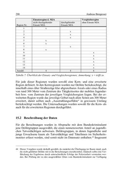 Bild der Seite - 290 - in Wirkungsevaluation mobiler Jugendarbeit - Methodische Zugänge und empirische Ergebnisse
