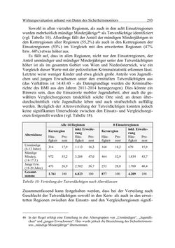 Bild der Seite - 293 - in Wirkungsevaluation mobiler Jugendarbeit - Methodische Zugänge und empirische Ergebnisse