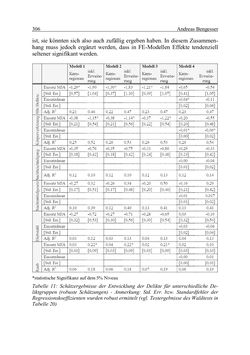 Image of the Page - 306 - in Wirkungsevaluation mobiler Jugendarbeit - Methodische Zugänge und empirische Ergebnisse