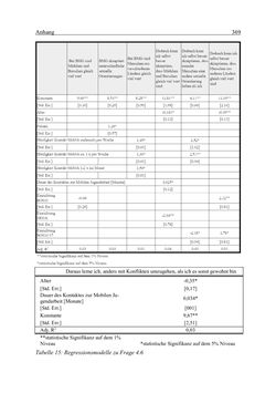 Image of the Page - 369 - in Wirkungsevaluation mobiler Jugendarbeit - Methodische Zugänge und empirische Ergebnisse