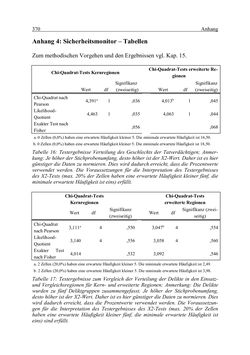 Image of the Page - 370 - in Wirkungsevaluation mobiler Jugendarbeit - Methodische Zugänge und empirische Ergebnisse