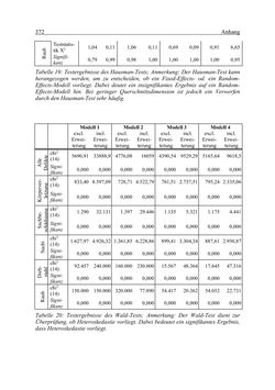 Image of the Page - 372 - in Wirkungsevaluation mobiler Jugendarbeit - Methodische Zugänge und empirische Ergebnisse