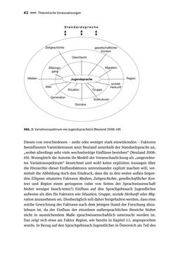 Image of the Page - 62 - in Jugendkommunikation und Dialekt - Syntax gesprochener Sprache bei Jugendlichen in Osttirol