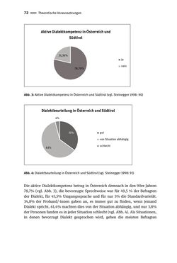 Image of the Page - 72 - in Jugendkommunikation und Dialekt - Syntax gesprochener Sprache bei Jugendlichen in Osttirol