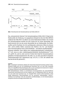 Image of the Page - 120 - in Jugendkommunikation und Dialekt - Syntax gesprochener Sprache bei Jugendlichen in Osttirol