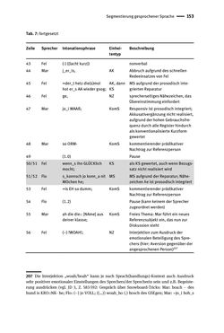 Bild der Seite - 153 - in Jugendkommunikation und Dialekt - Syntax gesprochener Sprache bei Jugendlichen in Osttirol