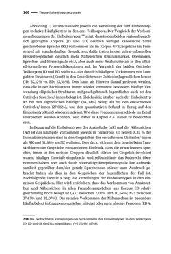 Image of the Page - 160 - in Jugendkommunikation und Dialekt - Syntax gesprochener Sprache bei Jugendlichen in Osttirol
