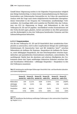 Bild der Seite - 224 - in Jugendkommunikation und Dialekt - Syntax gesprochener Sprache bei Jugendlichen in Osttirol