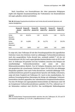 Bild der Seite - 229 - in Jugendkommunikation und Dialekt - Syntax gesprochener Sprache bei Jugendlichen in Osttirol