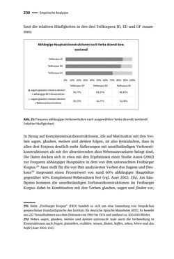 Bild der Seite - 230 - in Jugendkommunikation und Dialekt - Syntax gesprochener Sprache bei Jugendlichen in Osttirol