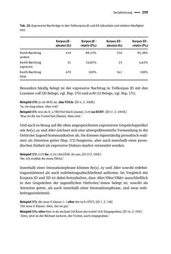 Image of the Page - 259 - in Jugendkommunikation und Dialekt - Syntax gesprochener Sprache bei Jugendlichen in Osttirol
