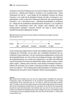 Image of the Page - 282 - in Jugendkommunikation und Dialekt - Syntax gesprochener Sprache bei Jugendlichen in Osttirol