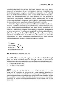 Image of the Page - 297 - in Jugendkommunikation und Dialekt - Syntax gesprochener Sprache bei Jugendlichen in Osttirol