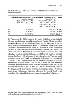 Image of the Page - 319 - in Jugendkommunikation und Dialekt - Syntax gesprochener Sprache bei Jugendlichen in Osttirol