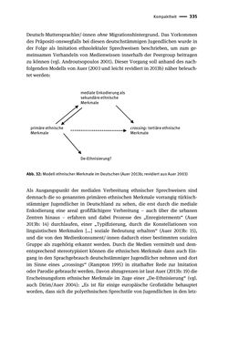 Image of the Page - 335 - in Jugendkommunikation und Dialekt - Syntax gesprochener Sprache bei Jugendlichen in Osttirol