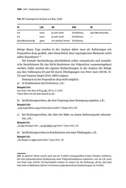 Image of the Page - 346 - in Jugendkommunikation und Dialekt - Syntax gesprochener Sprache bei Jugendlichen in Osttirol