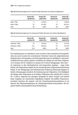 Image of the Page - 352 - in Jugendkommunikation und Dialekt - Syntax gesprochener Sprache bei Jugendlichen in Osttirol
