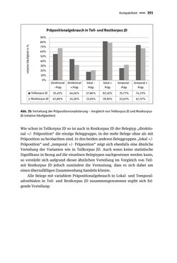 Image of the Page - 355 - in Jugendkommunikation und Dialekt - Syntax gesprochener Sprache bei Jugendlichen in Osttirol