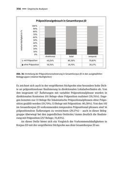 Image of the Page - 356 - in Jugendkommunikation und Dialekt - Syntax gesprochener Sprache bei Jugendlichen in Osttirol