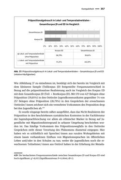 Image of the Page - 357 - in Jugendkommunikation und Dialekt - Syntax gesprochener Sprache bei Jugendlichen in Osttirol