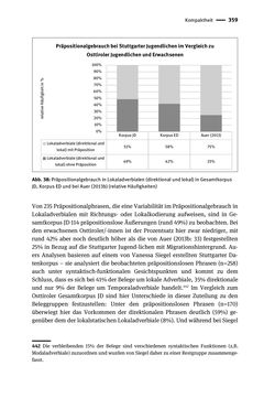 Image of the Page - 359 - in Jugendkommunikation und Dialekt - Syntax gesprochener Sprache bei Jugendlichen in Osttirol