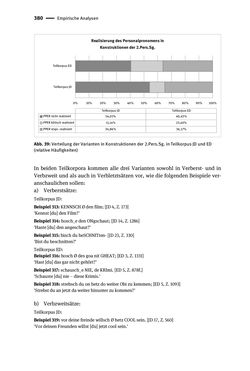 Bild der Seite - 380 - in Jugendkommunikation und Dialekt - Syntax gesprochener Sprache bei Jugendlichen in Osttirol