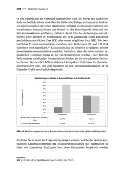 Bild der Seite - 408 - in Jugendkommunikation und Dialekt - Syntax gesprochener Sprache bei Jugendlichen in Osttirol