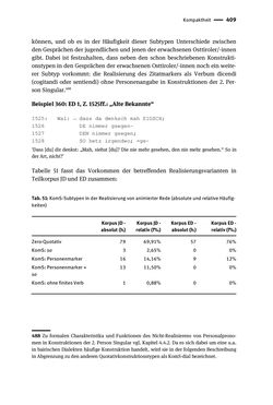 Bild der Seite - 409 - in Jugendkommunikation und Dialekt - Syntax gesprochener Sprache bei Jugendlichen in Osttirol