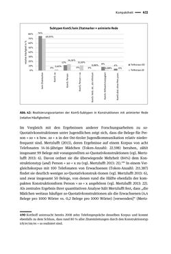 Bild der Seite - 411 - in Jugendkommunikation und Dialekt - Syntax gesprochener Sprache bei Jugendlichen in Osttirol