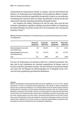Bild der Seite - 414 - in Jugendkommunikation und Dialekt - Syntax gesprochener Sprache bei Jugendlichen in Osttirol