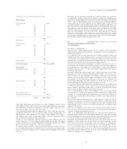 Image of the Page - 161 - in Die kaiserliche Gemäldegalerie in Wien und die Anfänge des öffentlichen Kunstmuseums - Die Kaiserliche Galerie im Wiener Belvedere (1776–1837), Volume 1