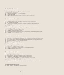 Image of the Page - 288 - in Die kaiserliche Gemäldegalerie in Wien und die Anfänge des öffentlichen Kunstmuseums - Die Kaiserliche Galerie im Wiener Belvedere (1776–1837), Volume 1