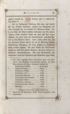 Image of the Page - 57 - in Das Kaiserthum Österreich - in seinen merkwürdigen Städten, Badeorten, seinen Domen, Kirchen und sonstigen ausgezeichneten Baudenkmälern alter und neuer Zeit, historisch-topographisch dargestellt