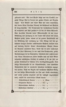 Image of the Page - 208 - in Das Kaiserthum Österreich - in seinen merkwürdigen Städten, Badeorten, seinen Domen, Kirchen und sonstigen ausgezeichneten Baudenkmälern alter und neuer Zeit, historisch-topographisch dargestellt