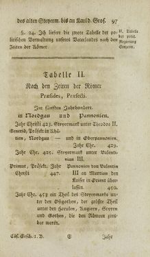 Image of the Page - 97 - in Staat- und Kirchengeschichte des Herzogthum Steyermarks, Volume 1 & 2