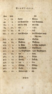 Bild der Seite - (000537) - in Staat- und Kirchengeschichte des Herzogthum Steyermarks, Band 3