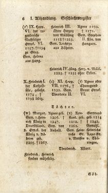 Bild der Seite - 6 - in Staat- und Kirchengeschichte des Herzogthum Steyermarks, Band 4