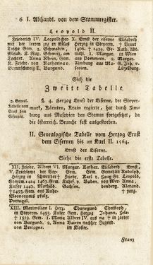 Image of the Page - 6 - in Staat- und Kirchengeschichte des Herzogthum Steyermarks, Volume 5