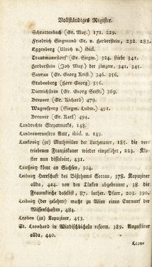 Bild der Seite - (000548) - in Staat- und Kirchengeschichte des Herzogthum Steyermarks, Band 7