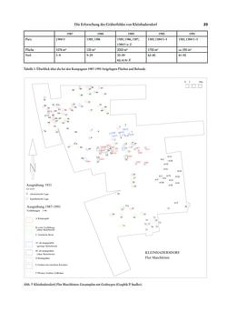 Bild der Seite - 23 - in Das linearbandkeramische Gräberfeld von Kleinhadersdorf