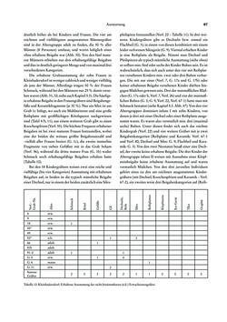 Image of the Page - 87 - in Das linearbandkeramische Gräberfeld von Kleinhadersdorf