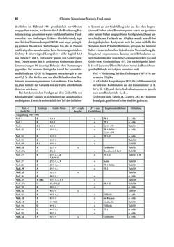 Image of the Page - 92 - in Das linearbandkeramische Gräberfeld von Kleinhadersdorf