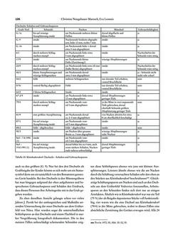 Image of the Page - 126 - in Das linearbandkeramische Gräberfeld von Kleinhadersdorf