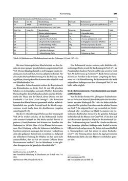 Image of the Page - 143 - in Das linearbandkeramische Gräberfeld von Kleinhadersdorf