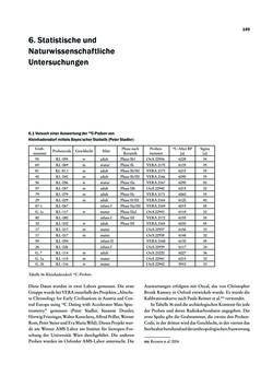 Image of the Page - 149 - in Das linearbandkeramische Gräberfeld von Kleinhadersdorf