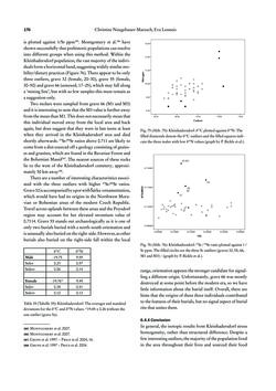 Image of the Page - 176 - in Das linearbandkeramische Gräberfeld von Kleinhadersdorf