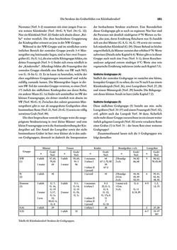 Bild der Seite - 181 - in Das linearbandkeramische Gräberfeld von Kleinhadersdorf