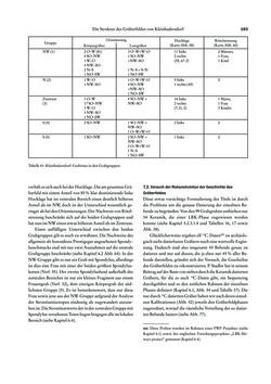 Bild der Seite - 183 - in Das linearbandkeramische Gräberfeld von Kleinhadersdorf